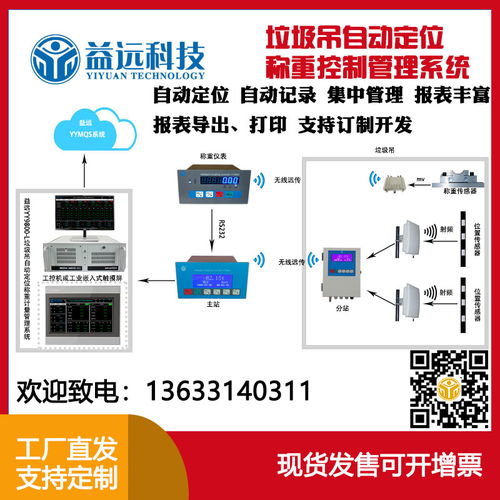 垃圾秤稱重系統(tǒng) 益遠科技公司的解決方案與應(yīng)用軟件服務(wù)